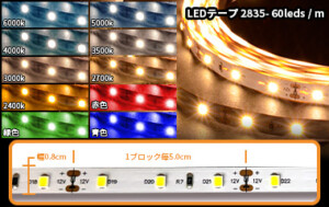 2835LEDテープライト